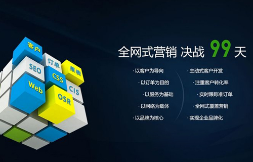 營(yíng)銷(xiāo)型網(wǎng)站和展示型網(wǎng)站 企業(yè)網(wǎng)站該如何選擇